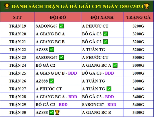 ga da giai cpc1 ngay 18 07 2024 2