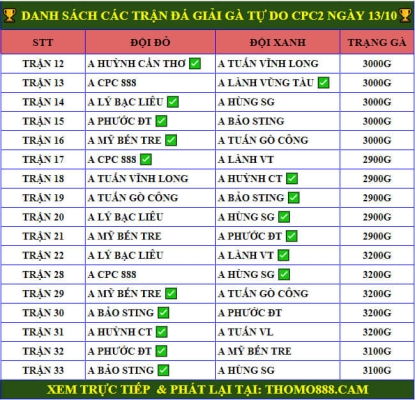 ga da giai cpc2 ngay 13 10 2024 2